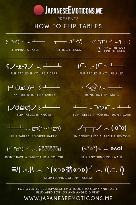 How Do I Type The Table Flip Emoticon at Mark Cortese blog