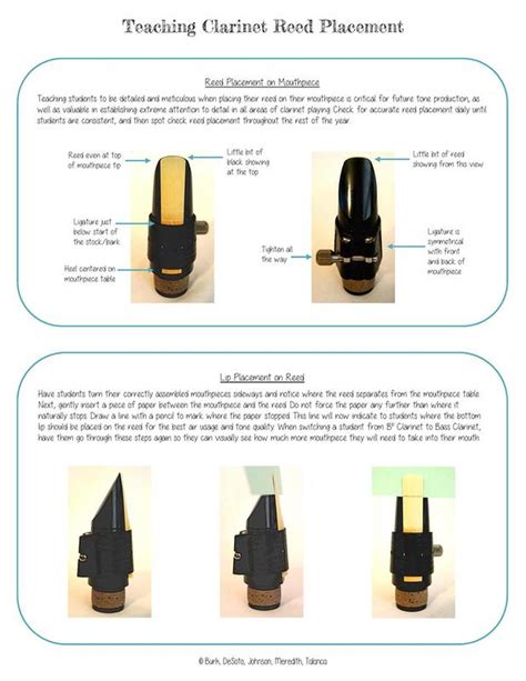 Basic Clarinet Tutorial 的图像结果