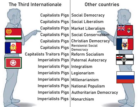 Left and Right Wing State Map 的图像结果