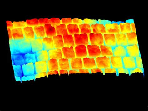 Image result for Surface Check Method