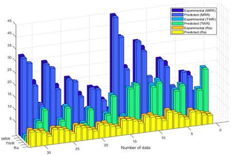 Crystals | Special Issue : Metals Manufacturing Techniques: Processing ...