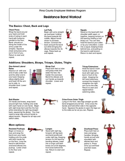 Using Stretch Bands Exercises 的图像结果