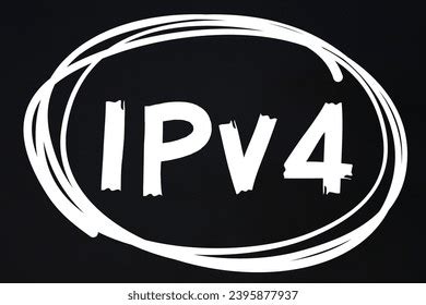Image result for IP Address V4