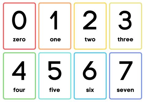Numbers 1-20 Flash Cards Printable