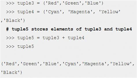 Tuples Manipulation in Python - Computer Science for Grade 11 PDF Download