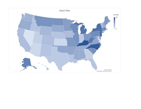 Data Infographic Poster 的图像结果