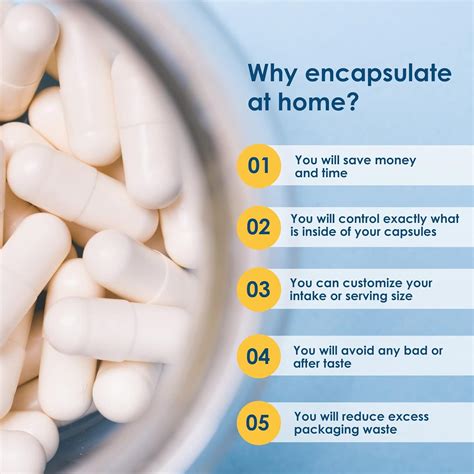 Capsuline Size 0 Empty Gelatin Capsules, Clear - India | Ubuy