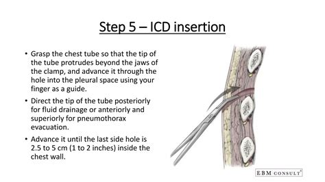 Insertion Of Intercostal Drainage