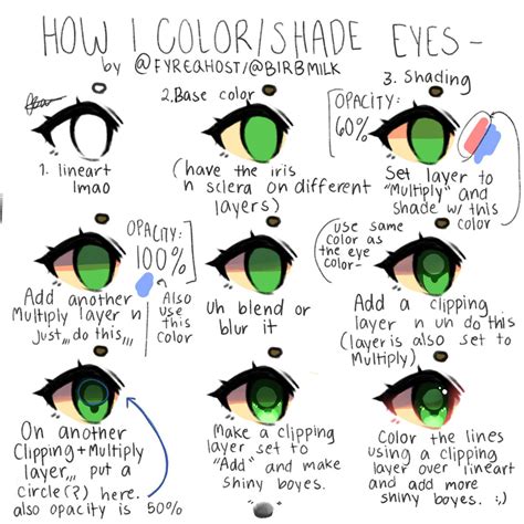 Anime Eye Shading Tutorial 的图像结果
