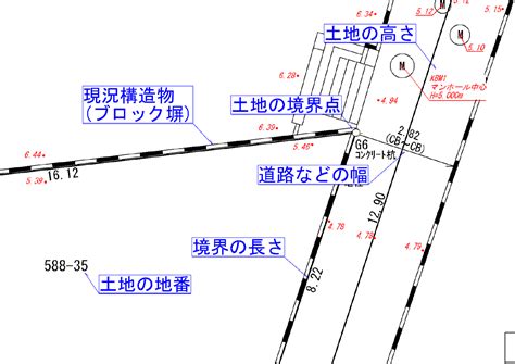 Image result for Module 4