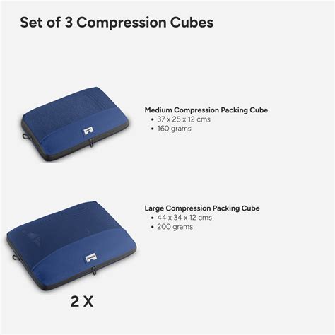 Compression Packing Cubes 的图像结果