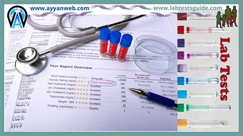 Image result for Normal Range