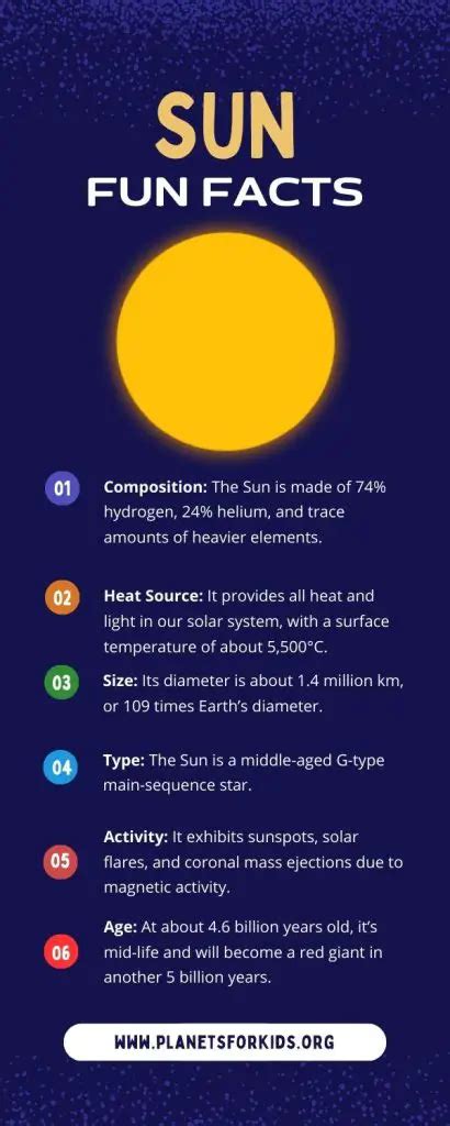 Image result for Sun Microsystems Java Applet