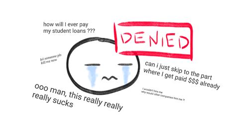 Interview Rejection Meme 的图像结果