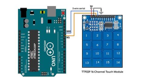 TTP229 16-Way Capacitive Touch Keypad Module