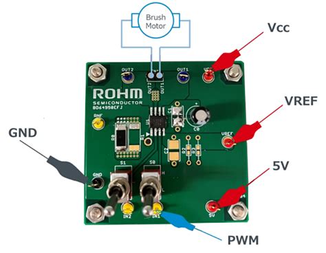 BD64950EFJ-EVK-001 Evaluation Board - ROHM | Mouser