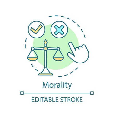 Right/Wrong 的图像结果
