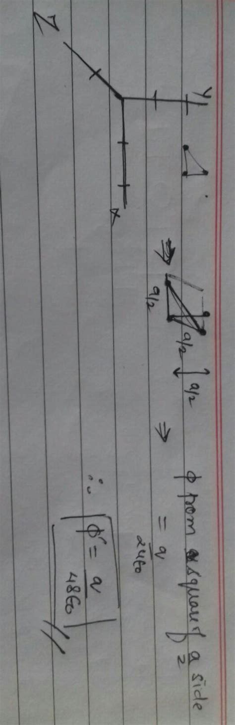 A point charge q is kept at a point (a,2a,a2) in the space. Consider a ...
