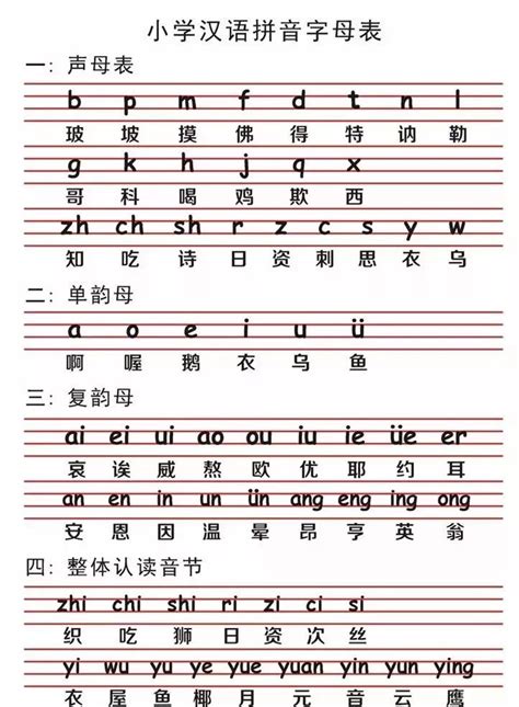 小学语文汉语拼音课本图(人教版)