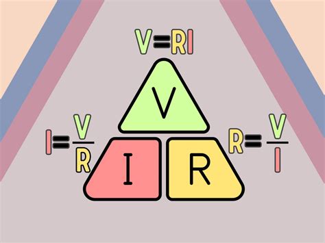 Image result for Tree Data Structure in JavaScript