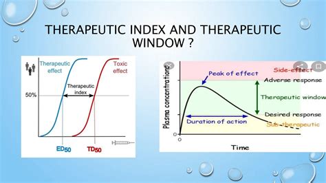 Therapeutic index and window & clinical significance | PPTX