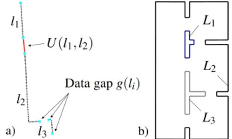 Explain Environment Digramatically 的图像结果