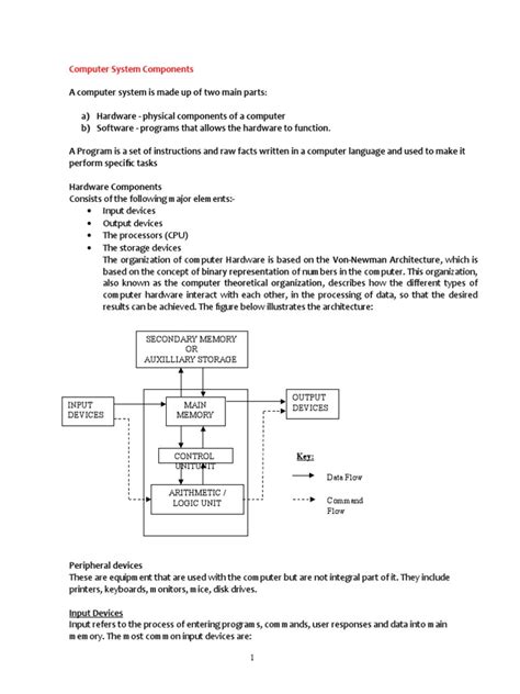 Image result for Computer Hardware Lecture Notes