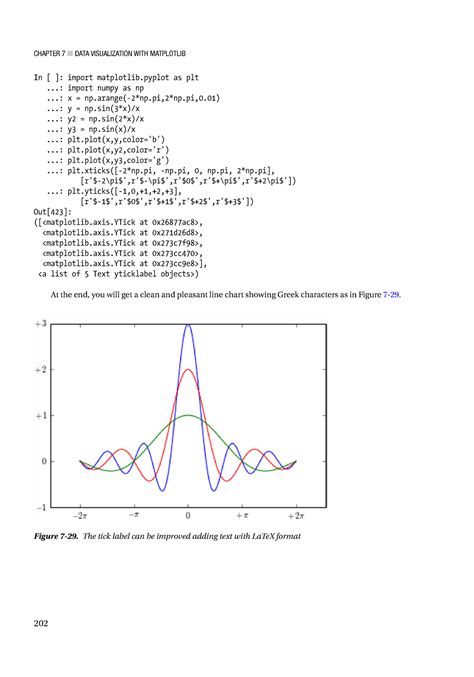 Python Data Analysis and Science Using Pandas, matplotlib, and the ...