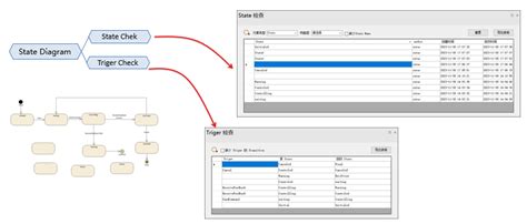Syntax Checker Model 的图像结果