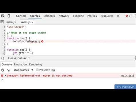 Image result for JavaScript Scope Chain