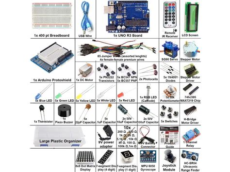 Arduino Tutorials Free 的图像结果