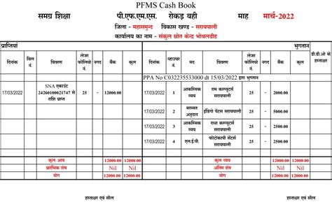 PFMS Cash Book: Format And Documentation - Edudepart