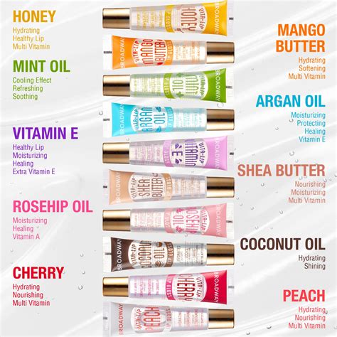 Snapklik.com : Ruby Kisses Broadway Lip Gloss Vita-Lip Clear Lip Gloss ...