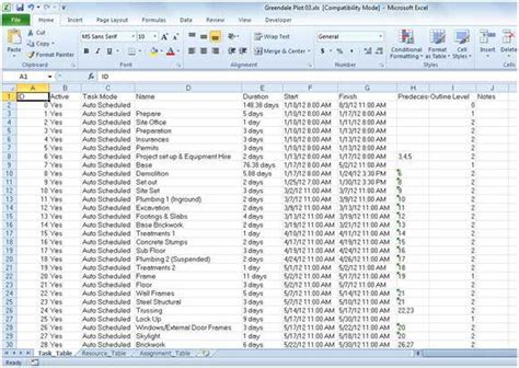 How to Convert Microsoft Project to Excel 的图像结果