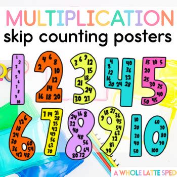 Multiplication Factor 的图像结果