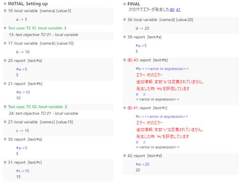 Local Variable Simple Example 的图像结果