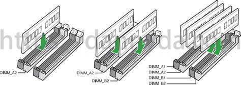 Dual Channel Memory Installation 的图像结果