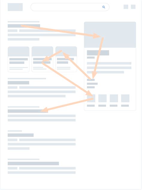 Image result for Reading Patterns