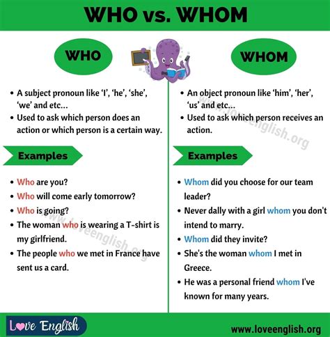 Who vs. Whom: How to Use Whom vs. Who in Sentences - Love English