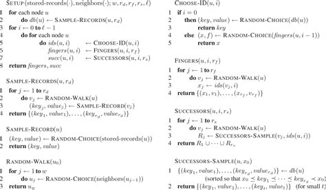 Image result for Distributed Hash Table