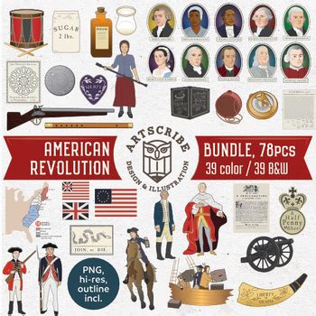 American Revolution 78 Pc. Clip Art Bundle, Colonial American History ...