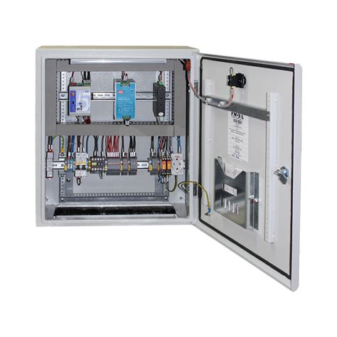 SCADA Panels 的图像结果