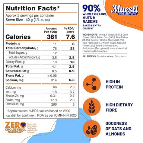 FIT & FLEX NUT ABOUT NUTS MUESLI 450 GM