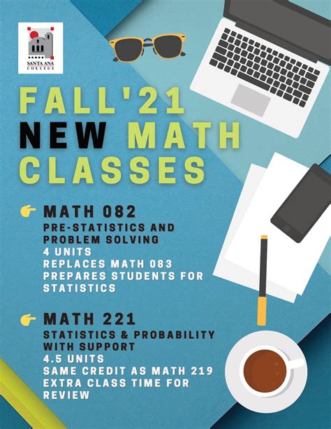 Image result for Math Classes