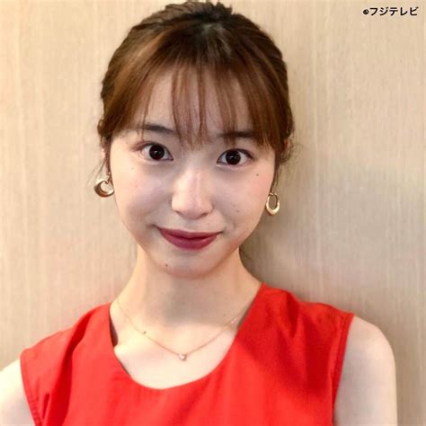 Image result for Simple HTML Code Examples