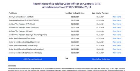 SBI Invites Applications For 58 Specialist Cadre Officers; Deadline ...