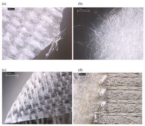 Fiberglass and Other Flame-Resistant Fibers in Mattress Covers