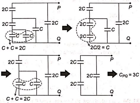 The resultant capacitance of given circuit is - Tardigrade