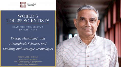 Priyadarshi Shukla in the World's Top 2% Scientists 2023 List by ...