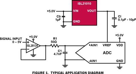 Intersil ISL21010 Voltage References - Renesas | Mouser